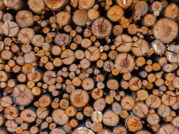 Full frame shot of firewood