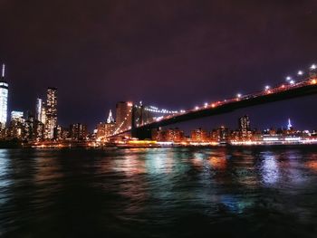 City skyline at night