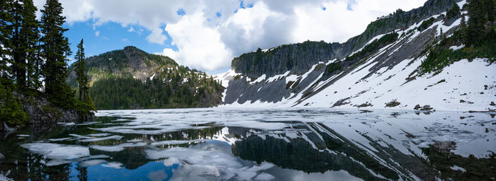 Scenic view of snowcapped mountains against sky