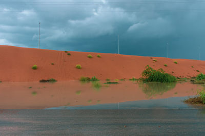 Scenic view of land against sky