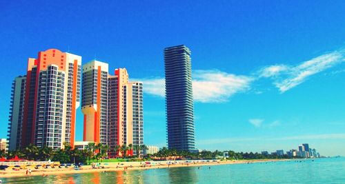 City skyline against blue sky