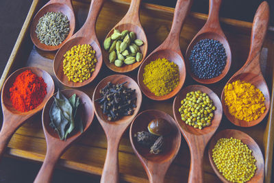 High angle view of various food