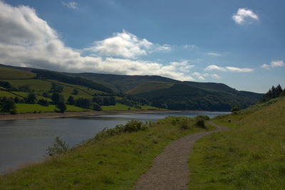 Scenic view of river amidst landscape against sky