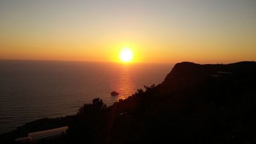 Scenic view of sea at sunset