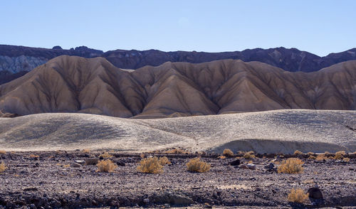 Scenic view of rocky mountains against sky