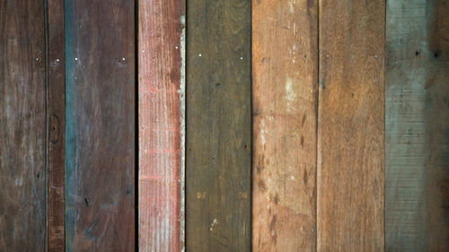 Full frame shot of wooden floor