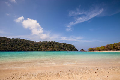 Scenic view of beach against sky