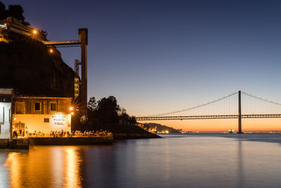 Bridge over river against sky at dusk