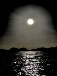 Scenic view of sea against sky at sunset