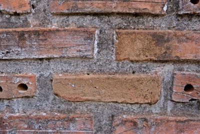 Close-up of brick wall