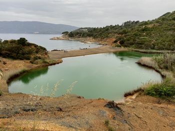 Scenic view of lake against sky