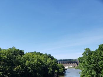 Scenic view of river against clear blue sky