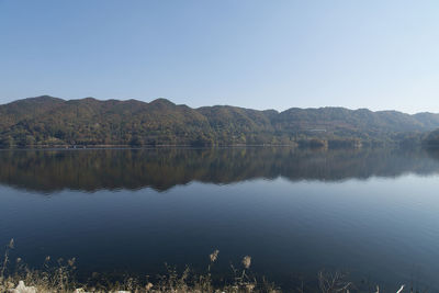 Scenic view of lake by mountains against clear sky