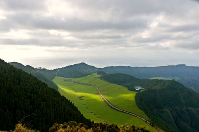 Scenic view of landscape against sky