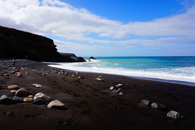 Scenic view of beach against sky