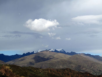 Scenic view of mountains against cloudy sky