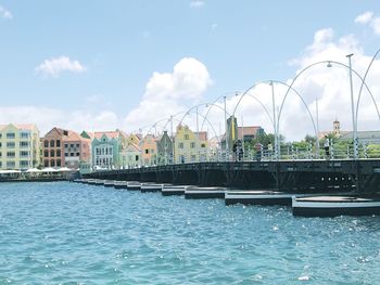 View of buildings by sea against cloudy sky