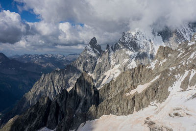 Panoramic view of snowcapped mountains against sky