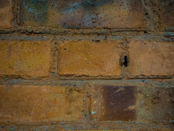 Full frame shot of weathered wall