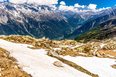 Scenic view of snowcapped mountains against sky