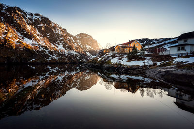 Scenic view of lake against clear sky