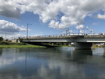 Bridge over river against sky