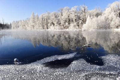 Scenic view of calm lake