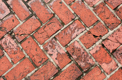 Full frame shot of brick wall