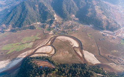 environment