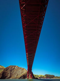 Low angle view of bridge against clear blue sky