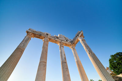 Low angle view of built structure against clear blue sky