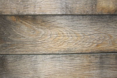 Full frame shot of wooden planks