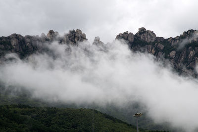 Panoramic view of mountains against sky