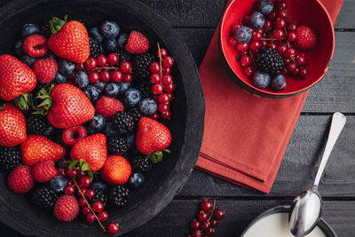 High angle view of strawberries in bowl on table