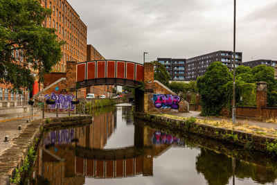 The iconic red bridge over the rochdale canal in ancoats, manchester uk.