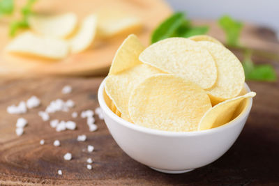 Close-up of bread in bowl on table