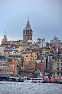 View of buildings by sea