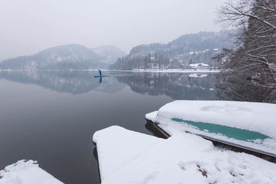 Scenic view of lake by snowcapped mountains against sky