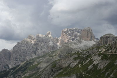 Low angle view of mountain against cloudy sky