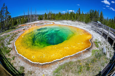 High angle view of water