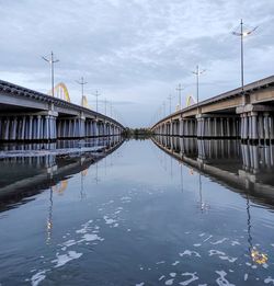 Bridge over river against sky