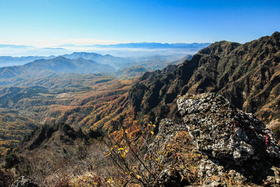 Scenic view of mountains against sky