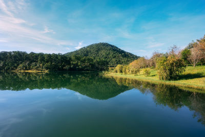Scenic view of lake against sky