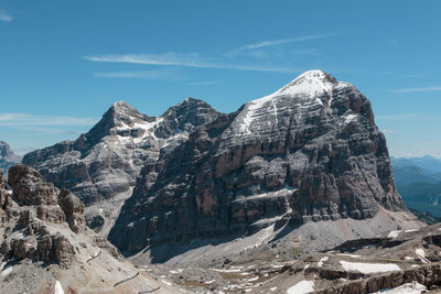 Scenic view of rocky mountains against sky