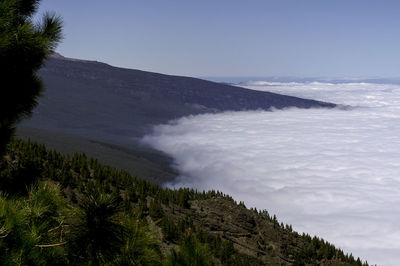 Scenic view of sea and mountains against clear sky