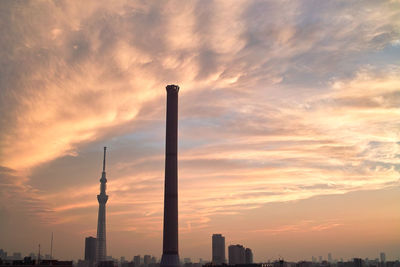 View of factory against cloudy sky