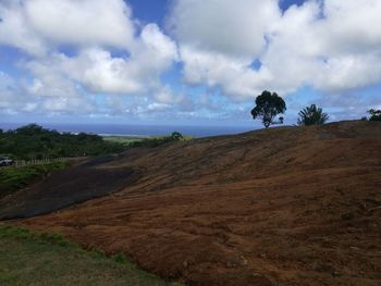 Scenic view of landscape against sky