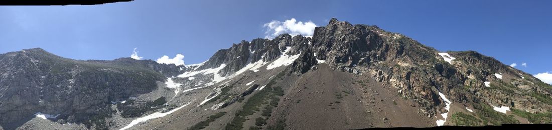 Low angle view of panoramic shot of mountain against sky