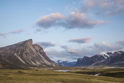 Scenic view of mountain against cloudy sky