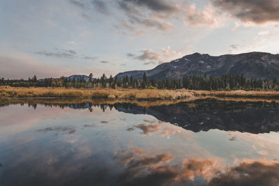 Scenic view of lake against sky